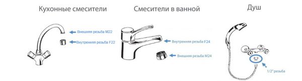 Насадка аератор на кран - 5,5 літрів за хвилину - Зображення 5